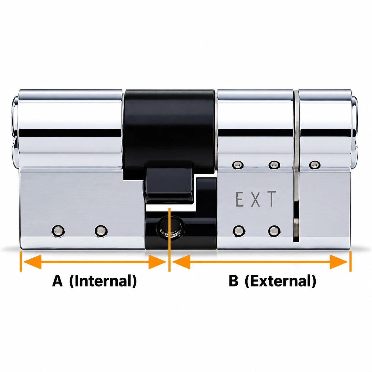 How to measure a euro cylinder: A internal and B external, from the centre fixing screw to each end