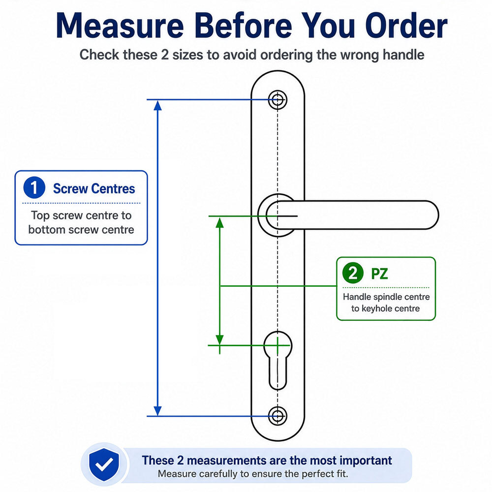 How to measure your uPVC door handle - PZ centre and screw fixing centres